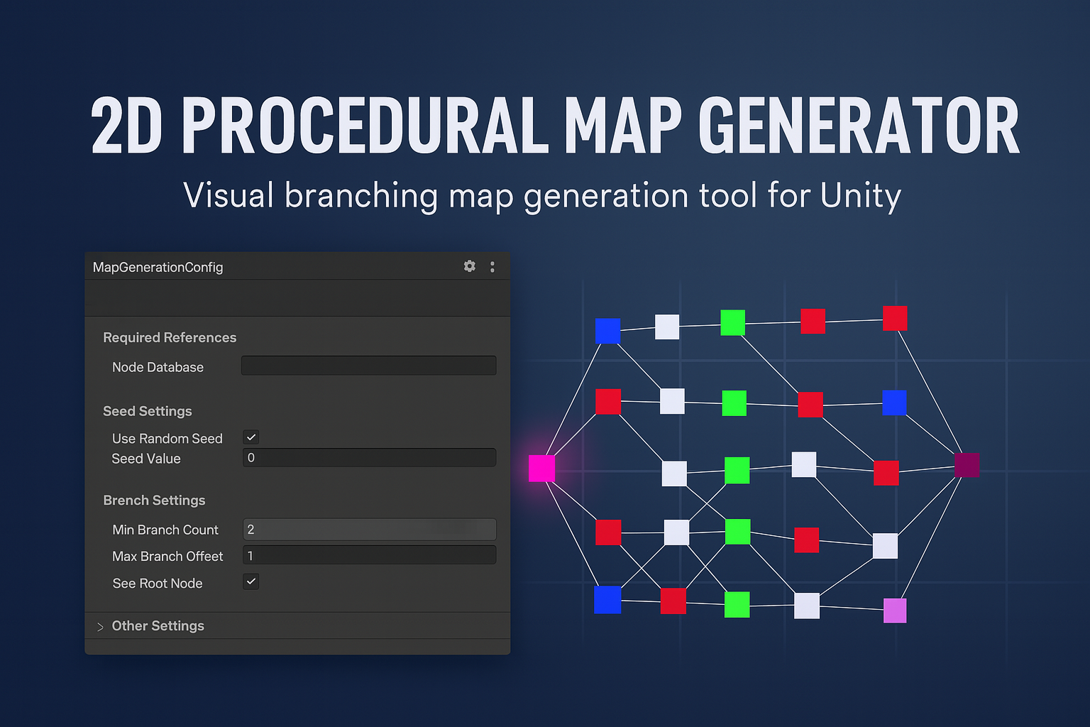 Rougelike Map Generator Image